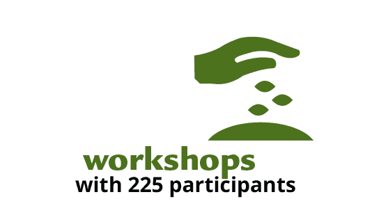 Fourteen workshops with 225 participants